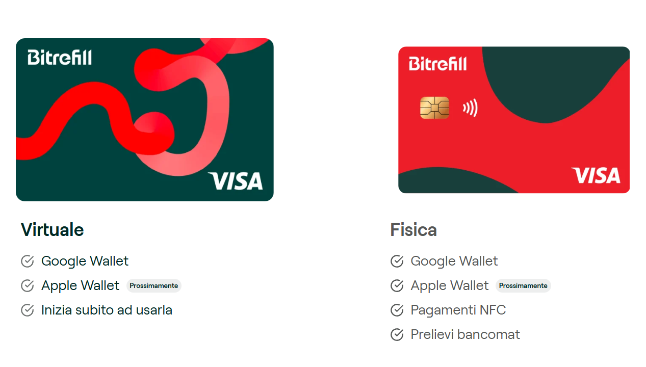 carte-bitrefill-card-virtuale-e-fisica